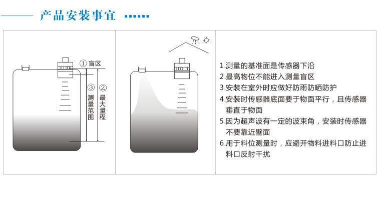 一體式超聲波液位儀 超聲波液位水位物位計(jì) 現(xiàn)場(chǎng)數(shù)字顯示智能