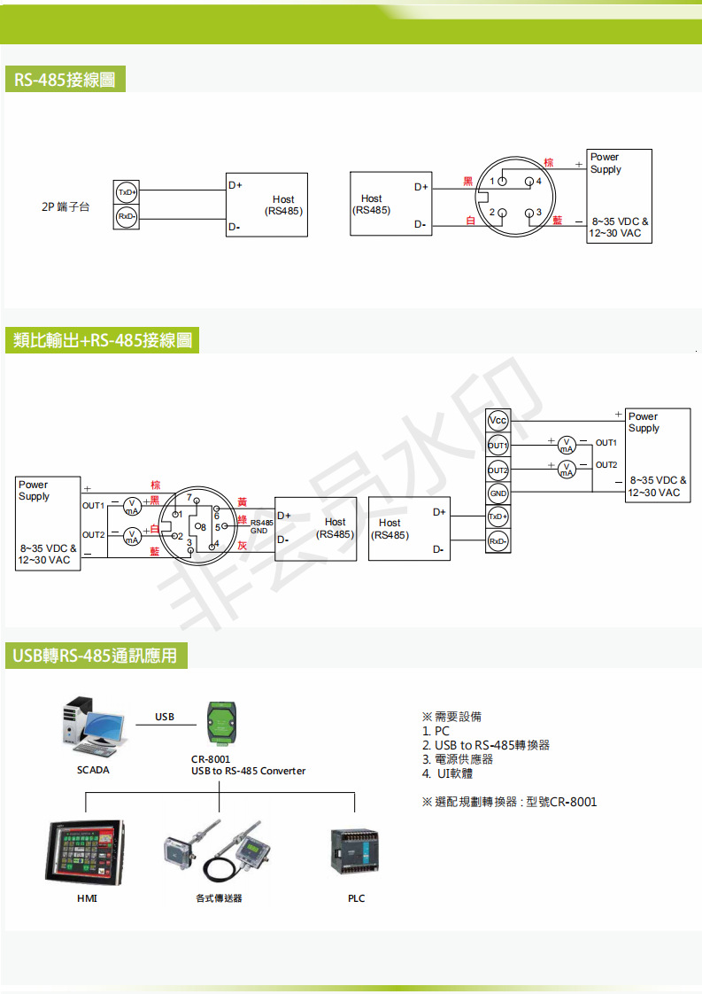 EYC_FTS8485-TC-OEM_04