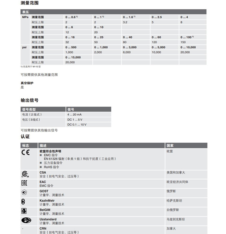 微型壓力變送器_09
