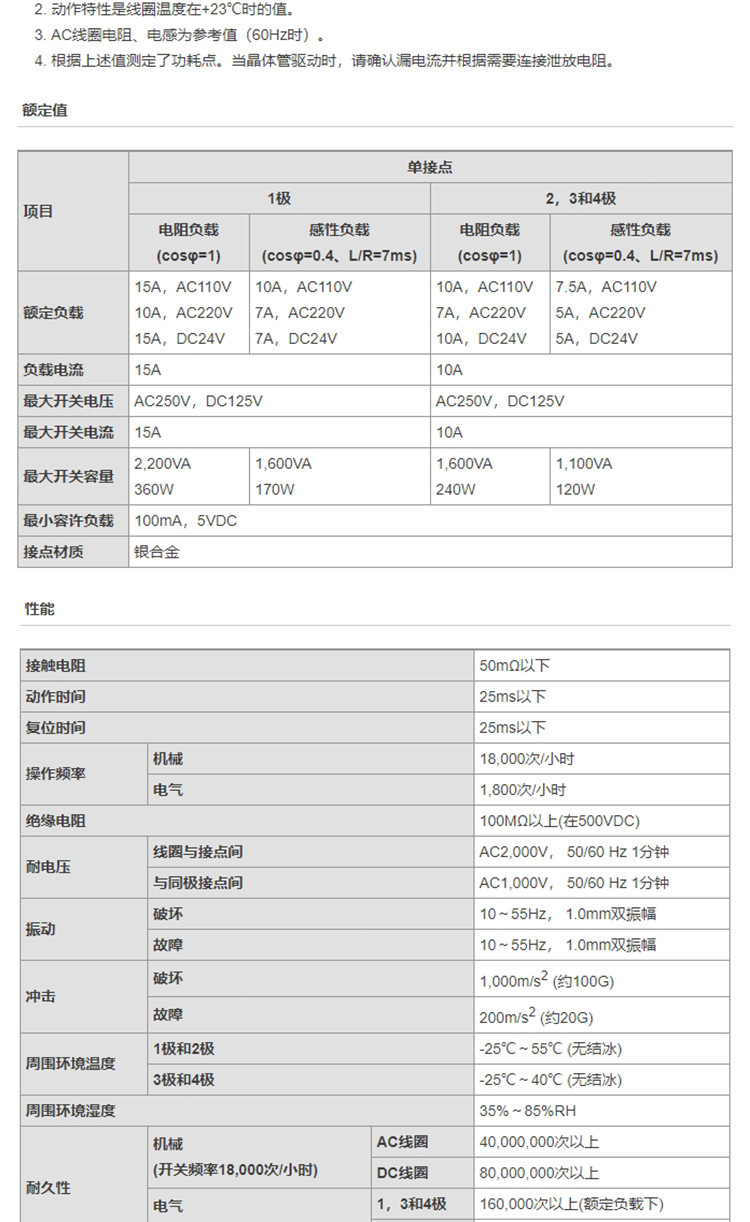 詳情頁(yè)_05.jpg