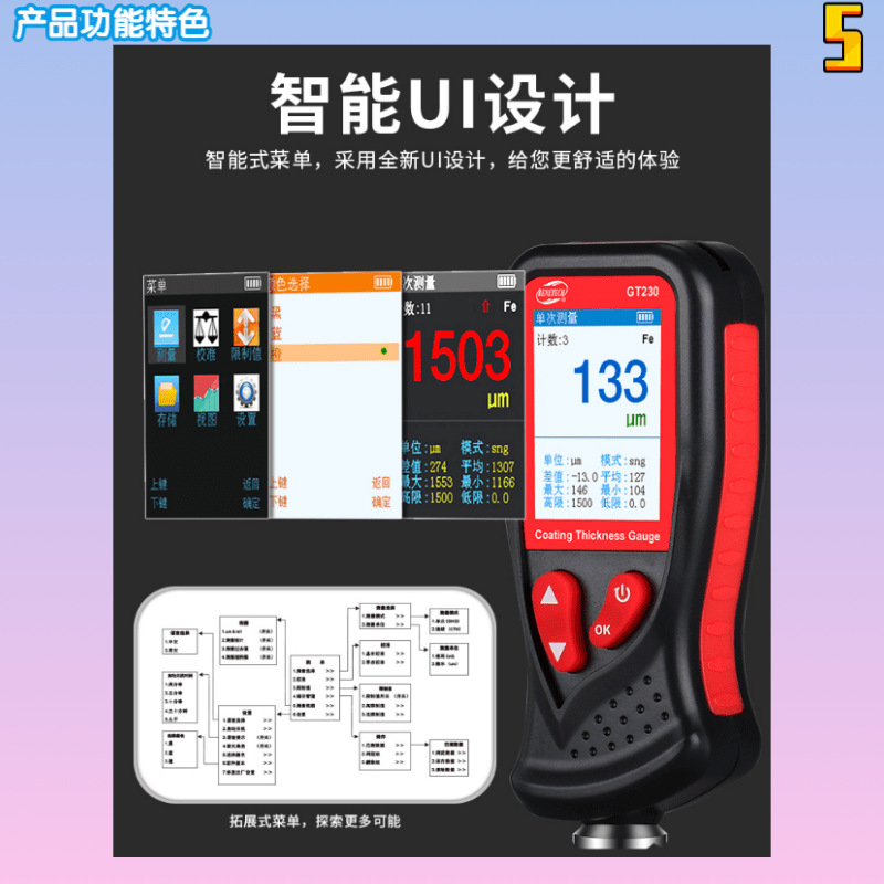 GT210011 智能UL 功能5@凡科快圖