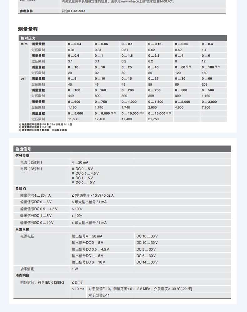 E-10壓力傳感器2_12