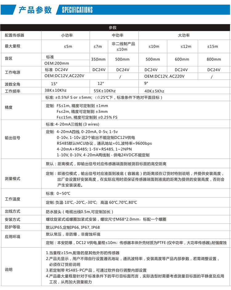 超聲波液位傳感器 料位物位水位變送器 超聲波液位計