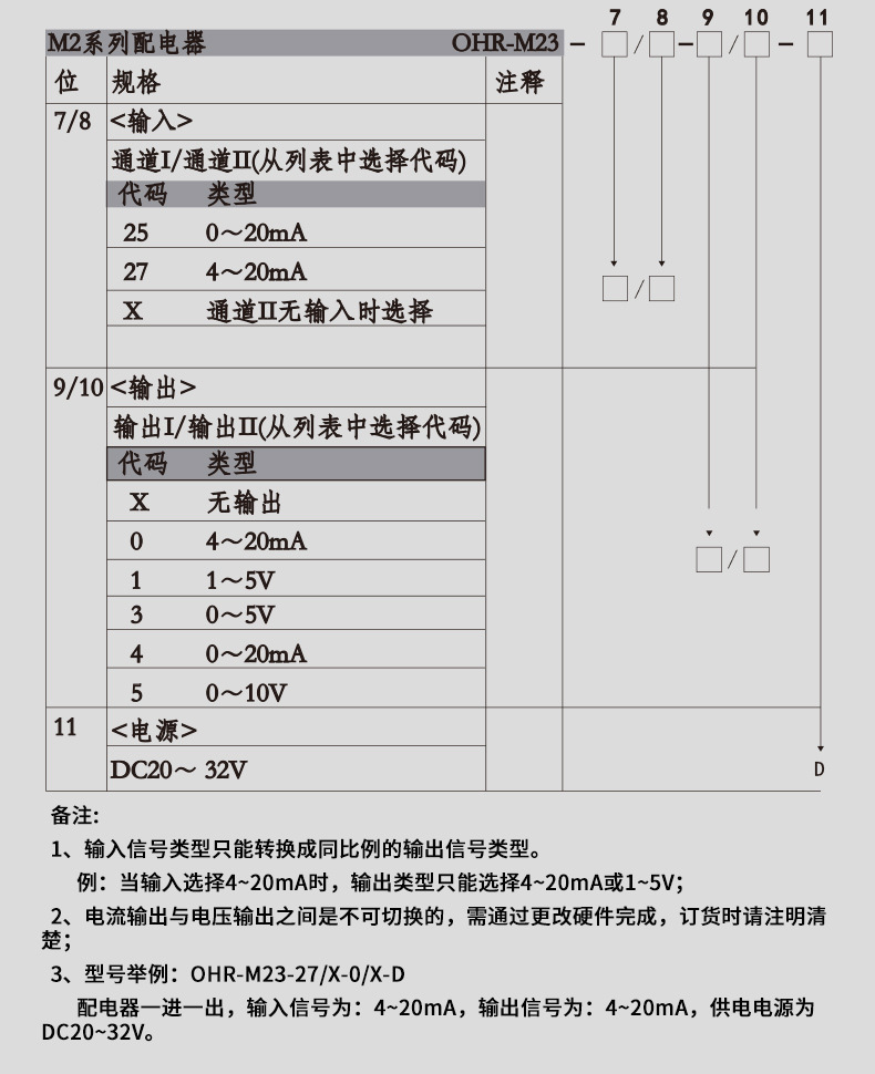 M23-阿里_10