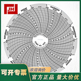 上海自儀銷售C012 DICKSON美國迪克森 C012圓盤溫濕度記錄紙
