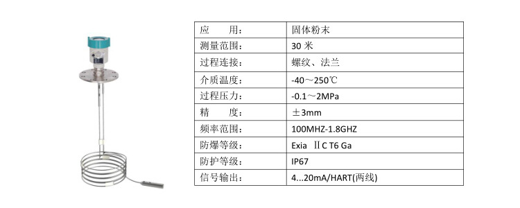 GLT723參數(shù).jpg