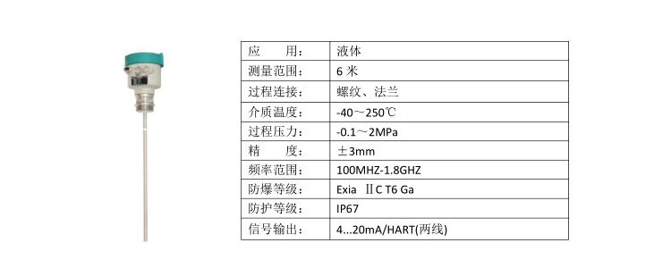 GLT722參數(shù).jpg