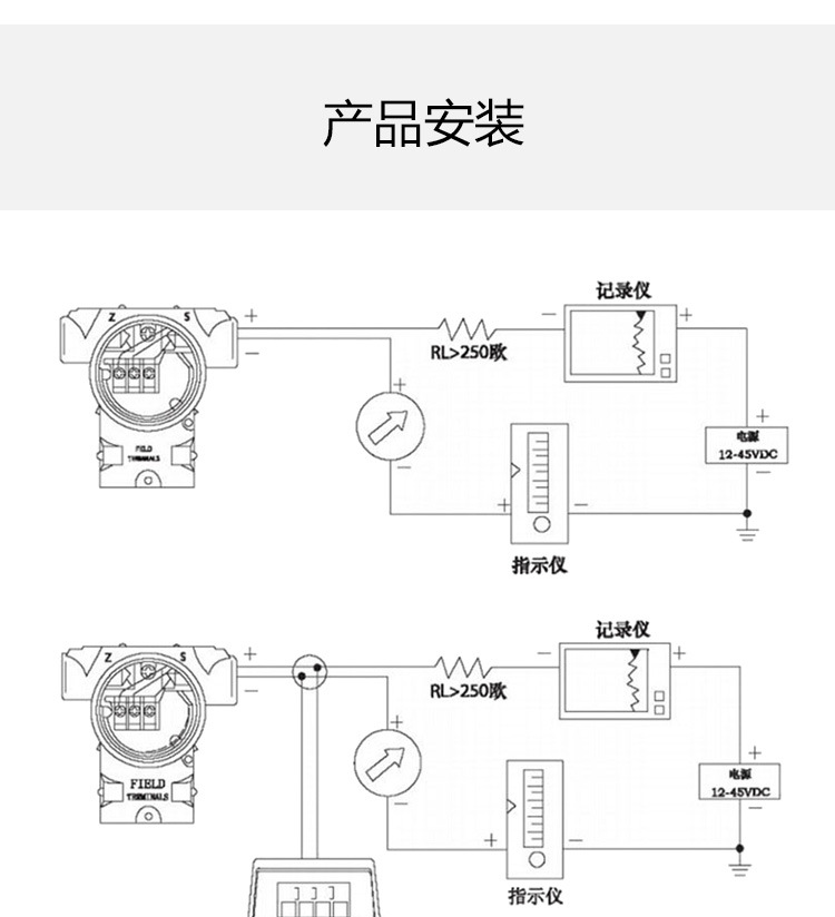 單法蘭液位變送器_13