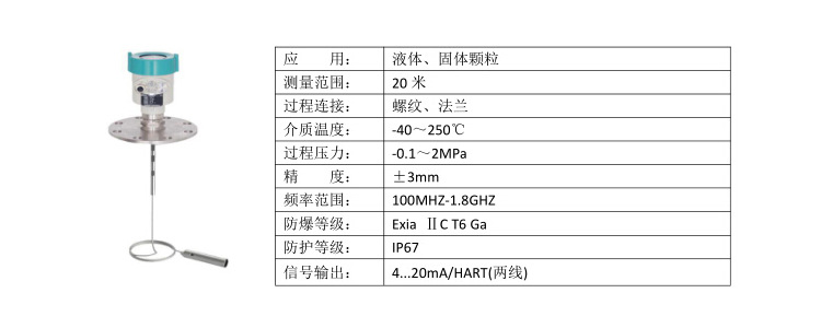 GLT721參數(shù).jpg