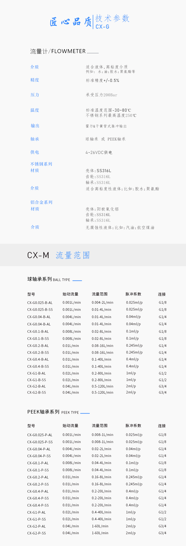 圓齒輪小流量液體流量計(jì)高分辨率微小流量液體流量計(jì)