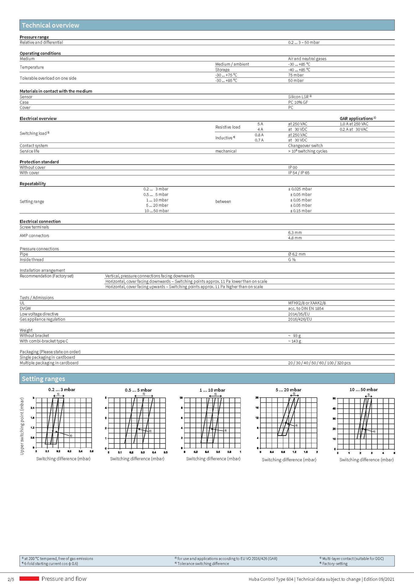 604_Pressure_Switch_頁(yè)面_2