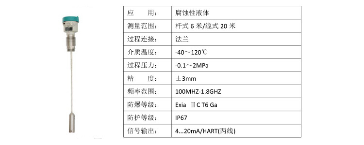 GLT725參數(shù).jpg