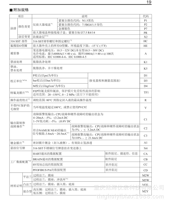 橫河EJA118E變送器樣本