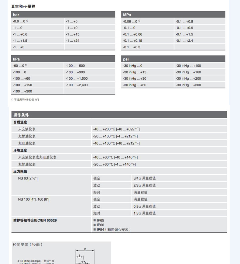 233.30壓力表詳情頁(yè)_11