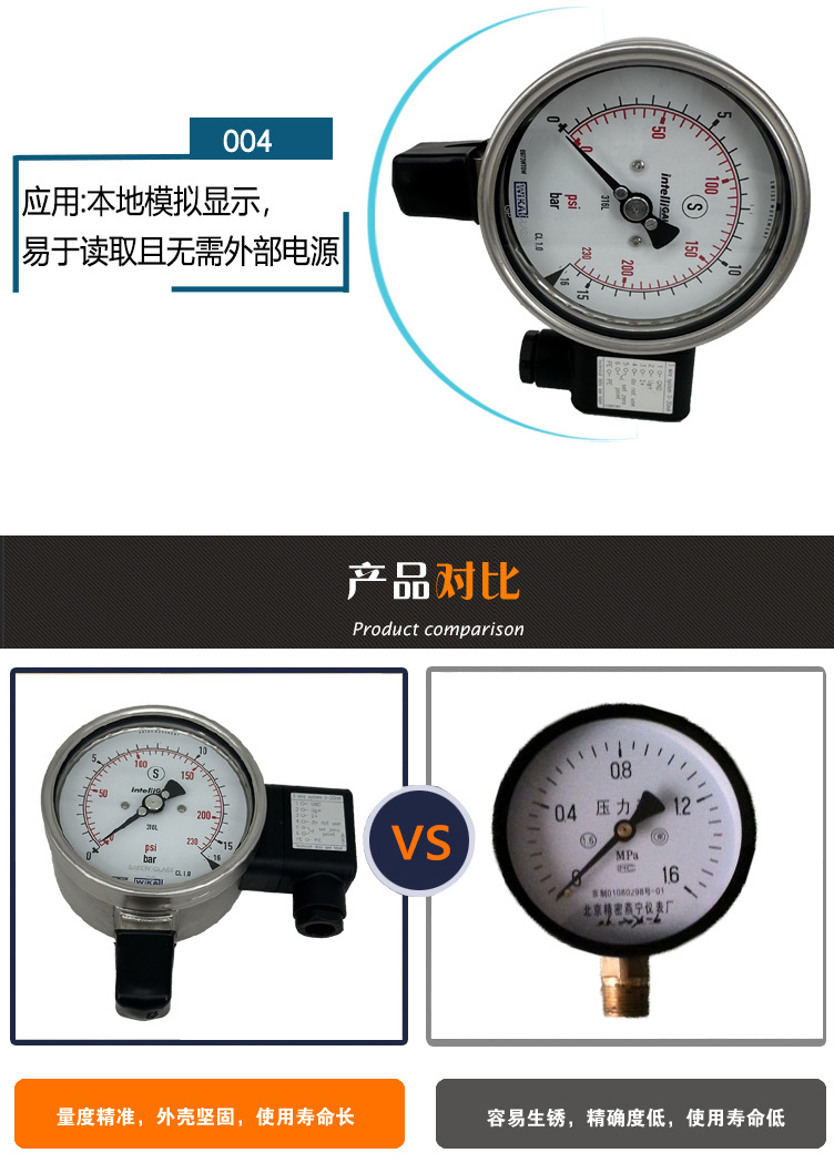 PGT23.100波登管壓力表_06