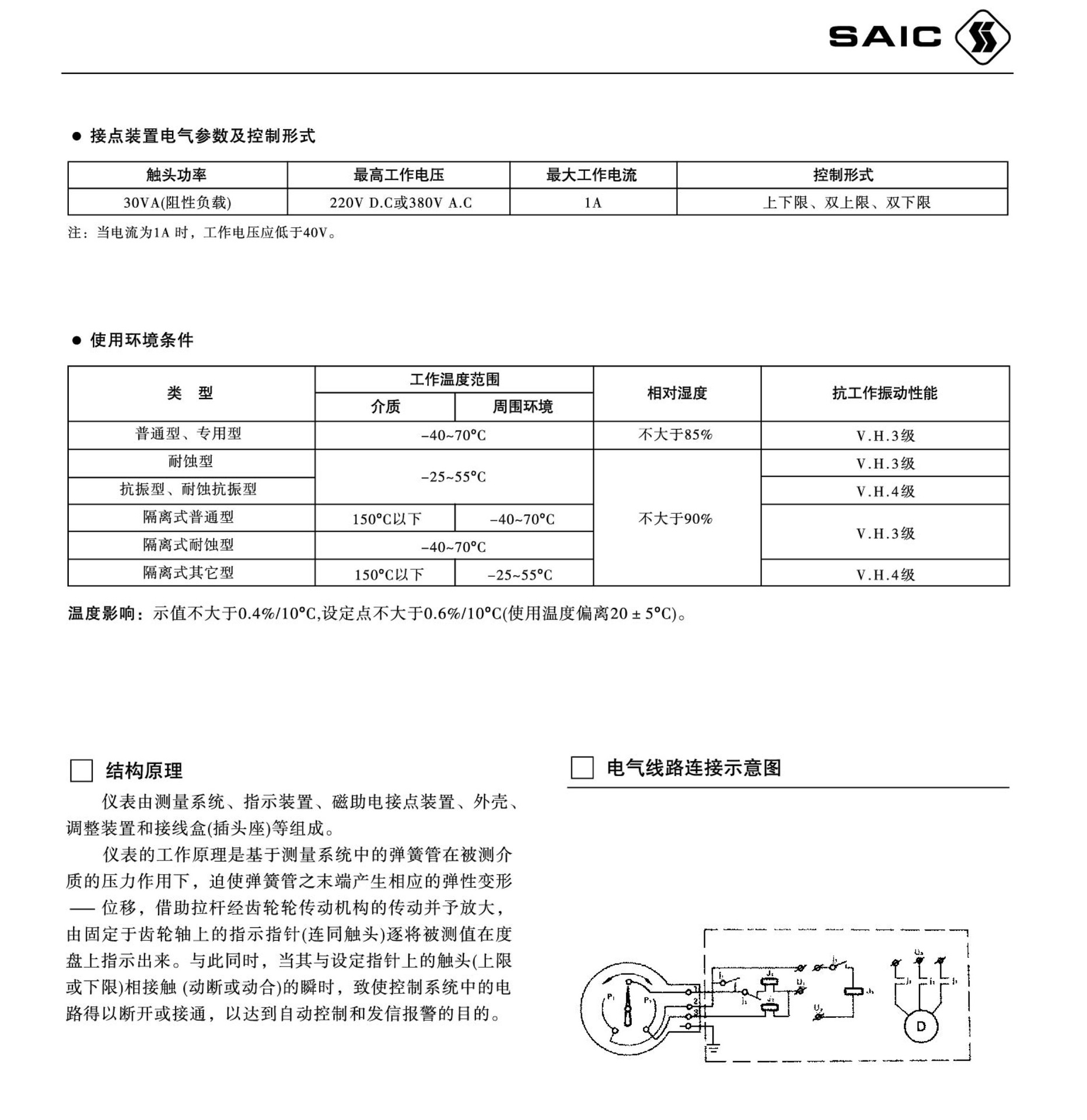 壓力表樣本-56