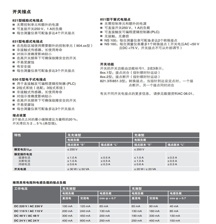 PGS23.100詳情頁_09