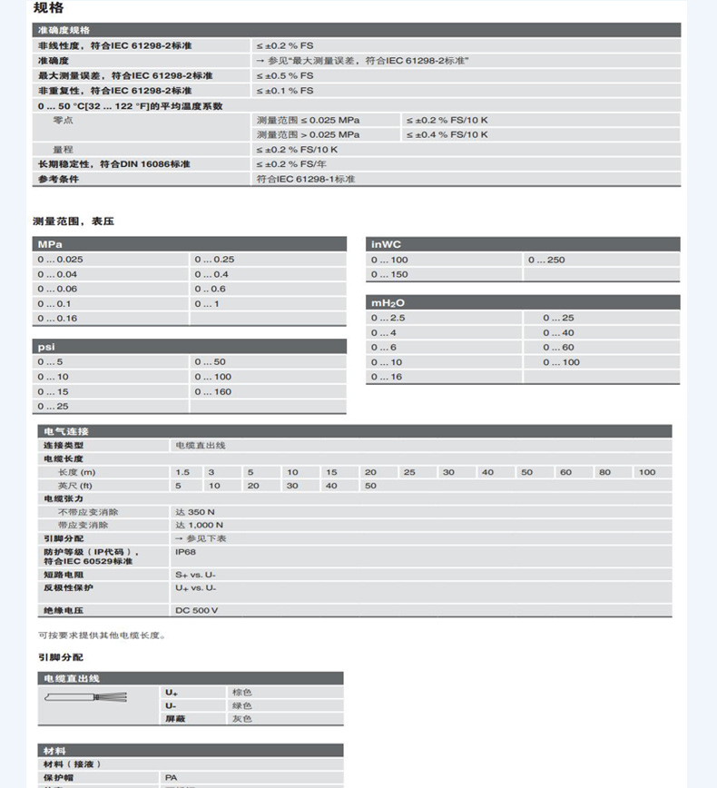 LS-10變送器_11