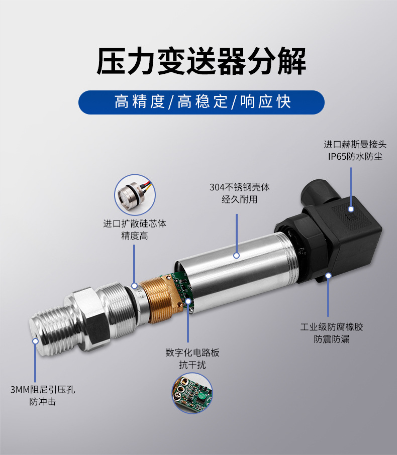 PTL516壓力變送器_03.jpg