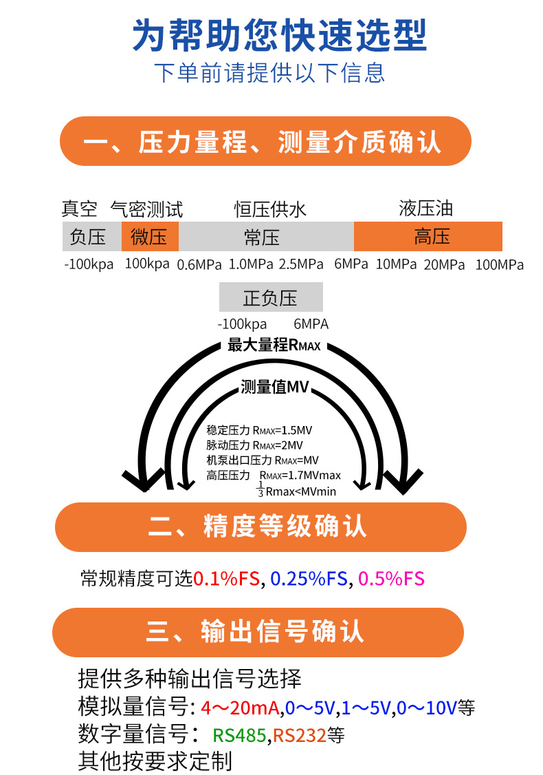 PTL516壓力變送器_04.jpg