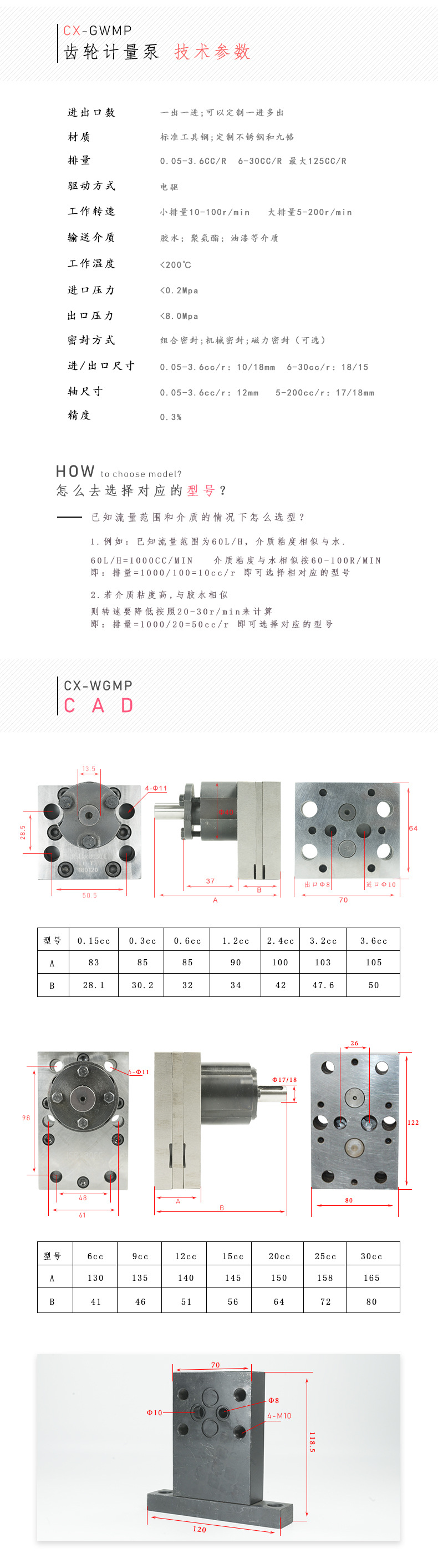 聚氨酯齒輪計(jì)量泵 熱熔膠機(jī)灌膠機(jī)齒輪泵 聚氨酯發(fā)泡劑紡絲計(jì)量泵