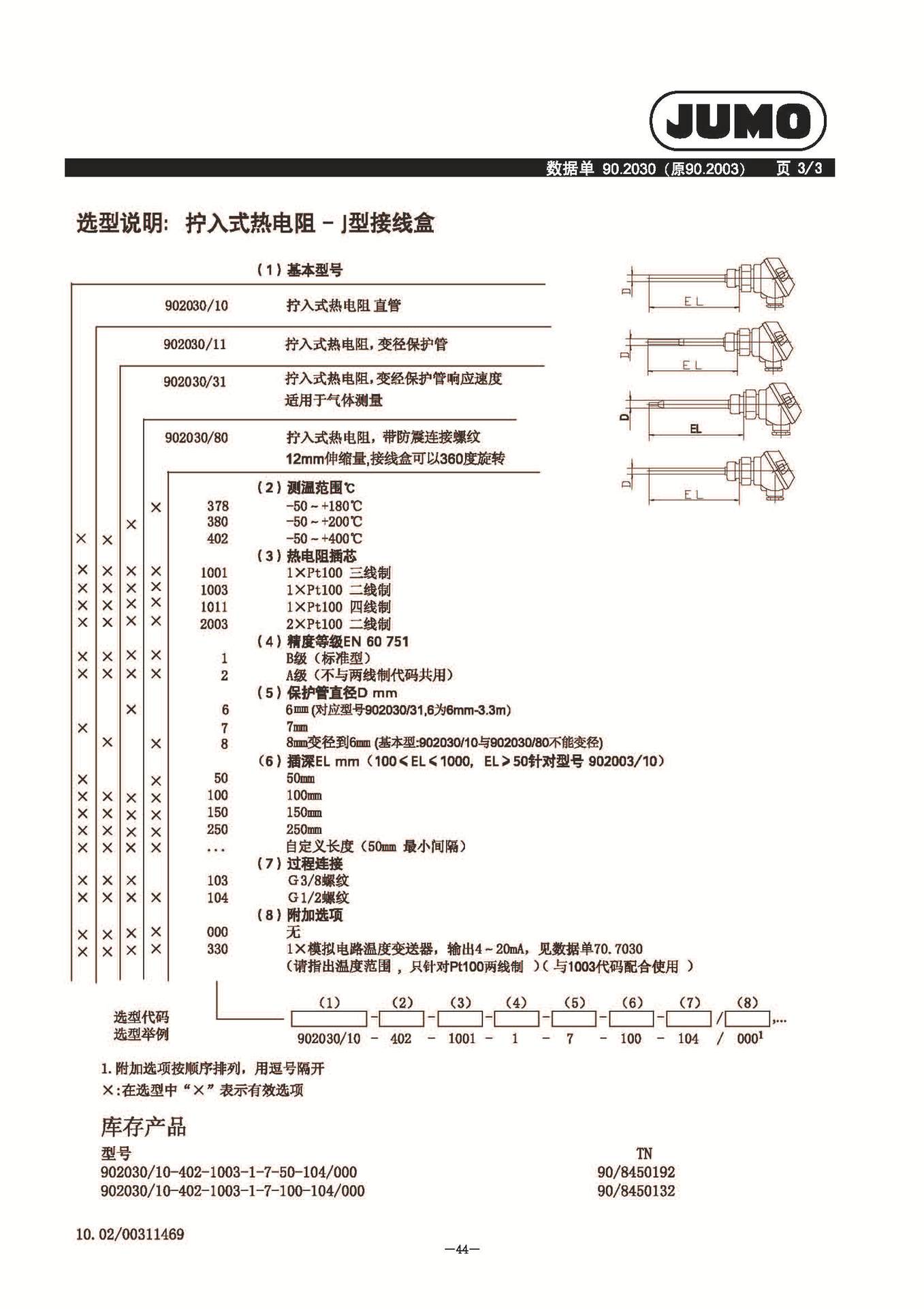 t90.2030cn_頁面_3