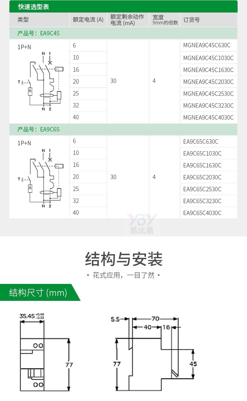 EA9C45選型