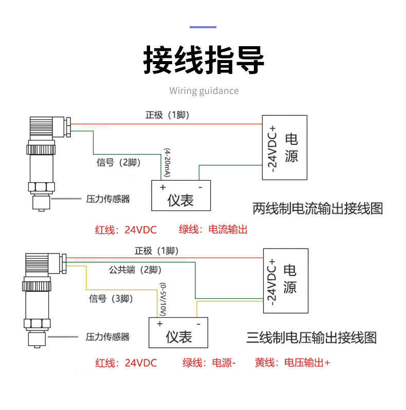 PTL516壓力變送器_08.jpg