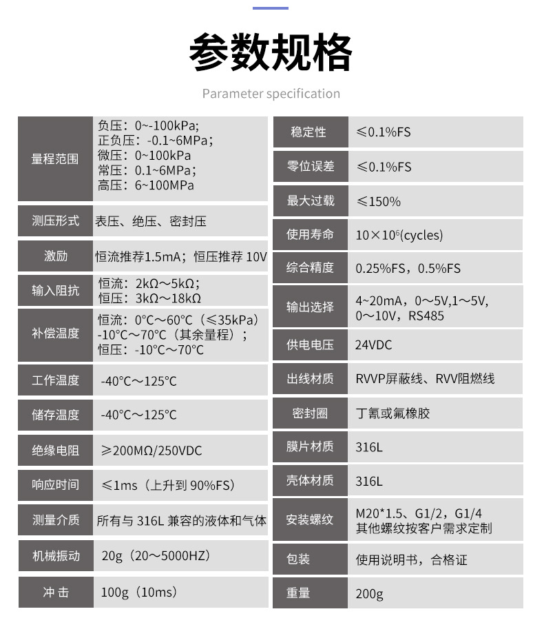 PTL516壓力變送器_06.jpg