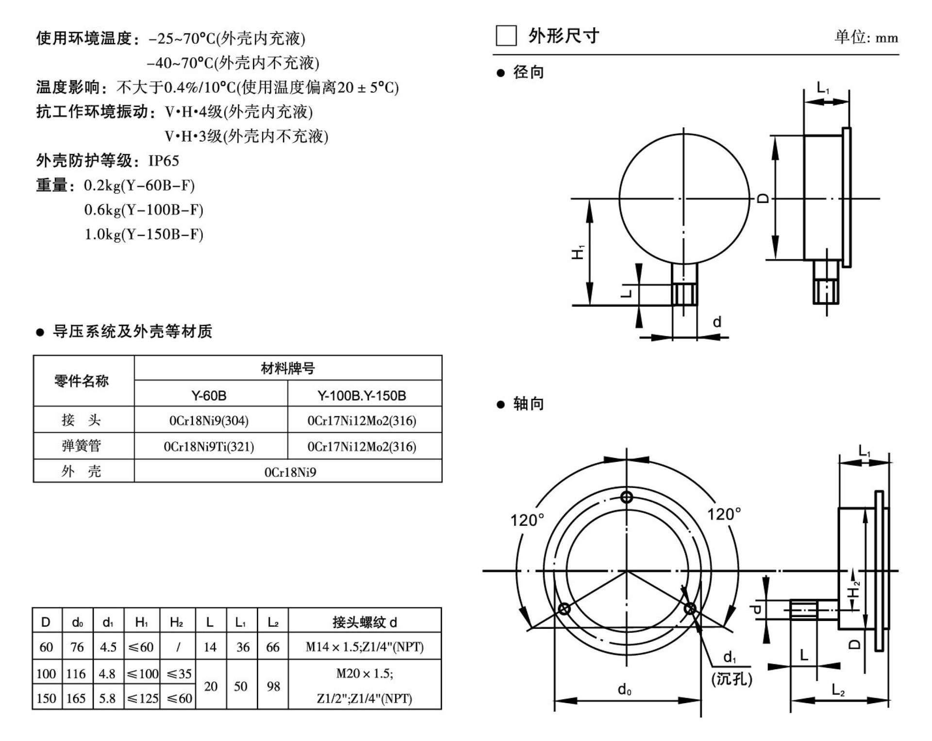 壓力表樣本-7