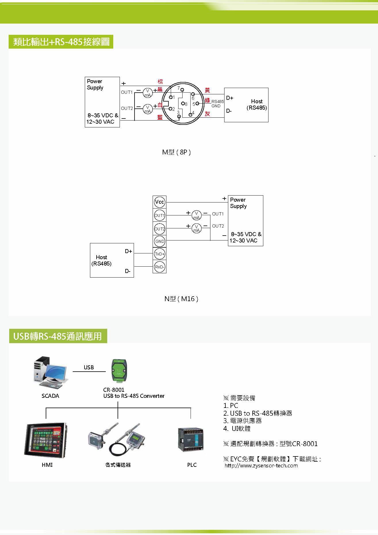 EYC_THS30X-TC-2023_頁面_6