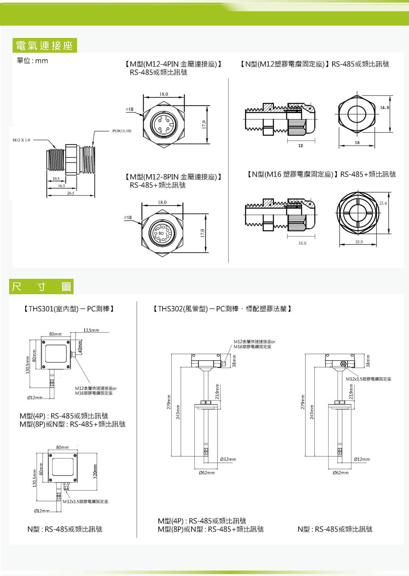 EYC_THS30X-TC-2023_頁面_3