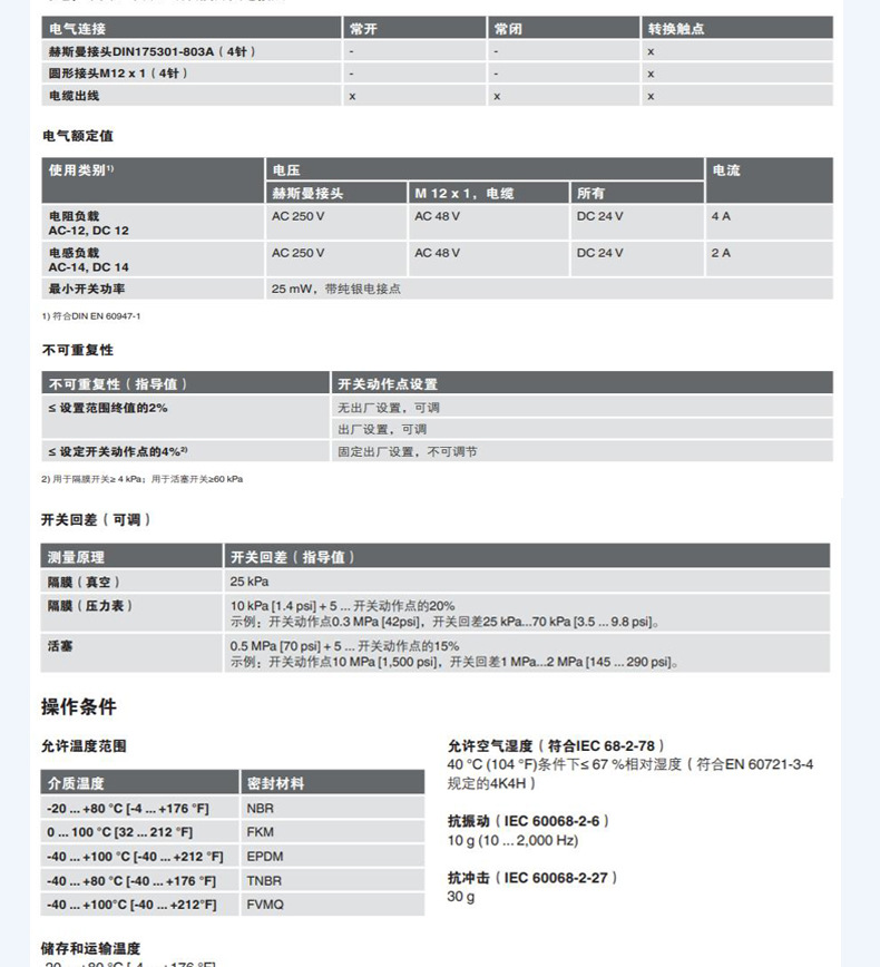壓力開關(guān)PSM02_11