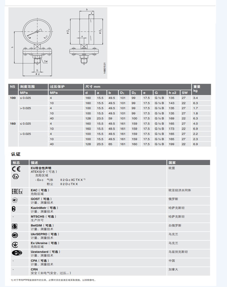 膜片式壓力表432.56型_12