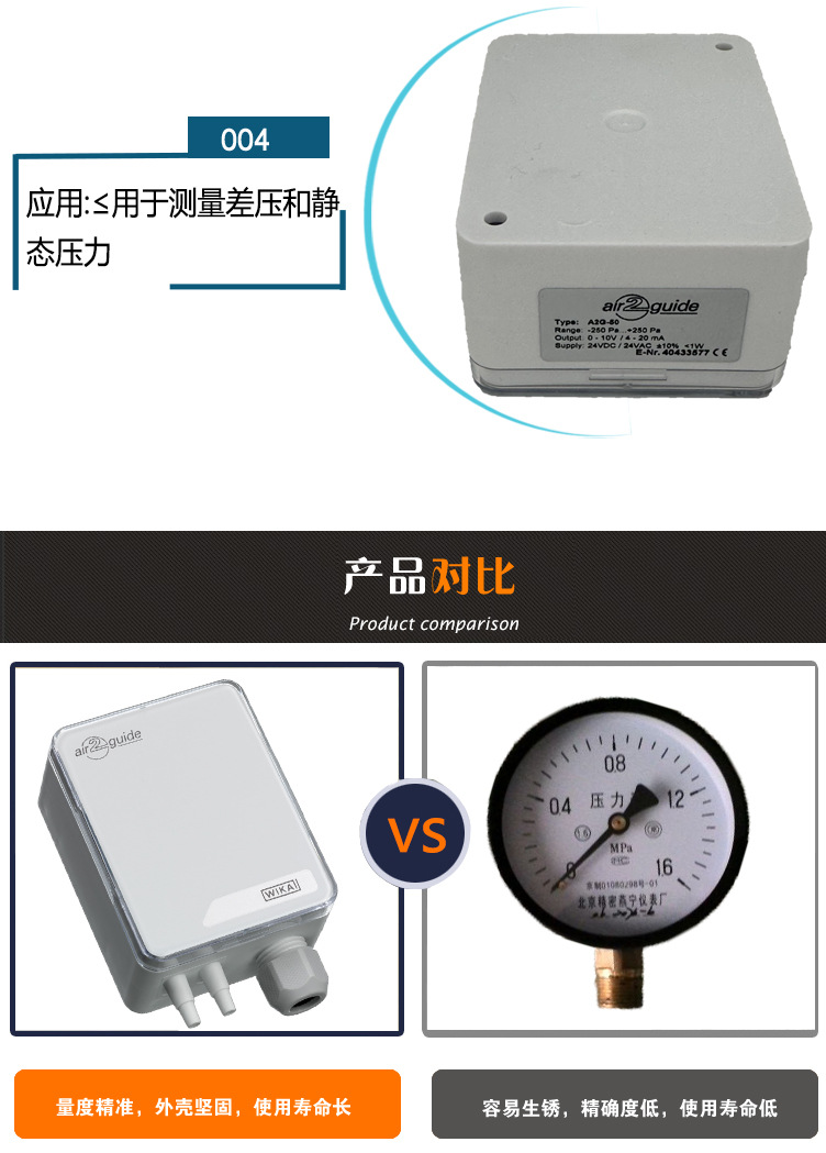 A2G-50差壓變送器_06