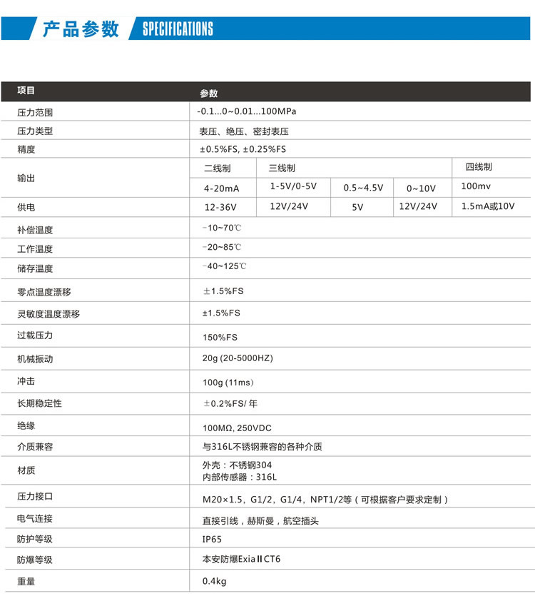 GPT204數(shù)顯壓力變送器