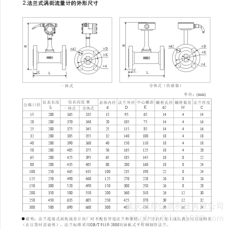 重慶川儀渦街流量計樣本