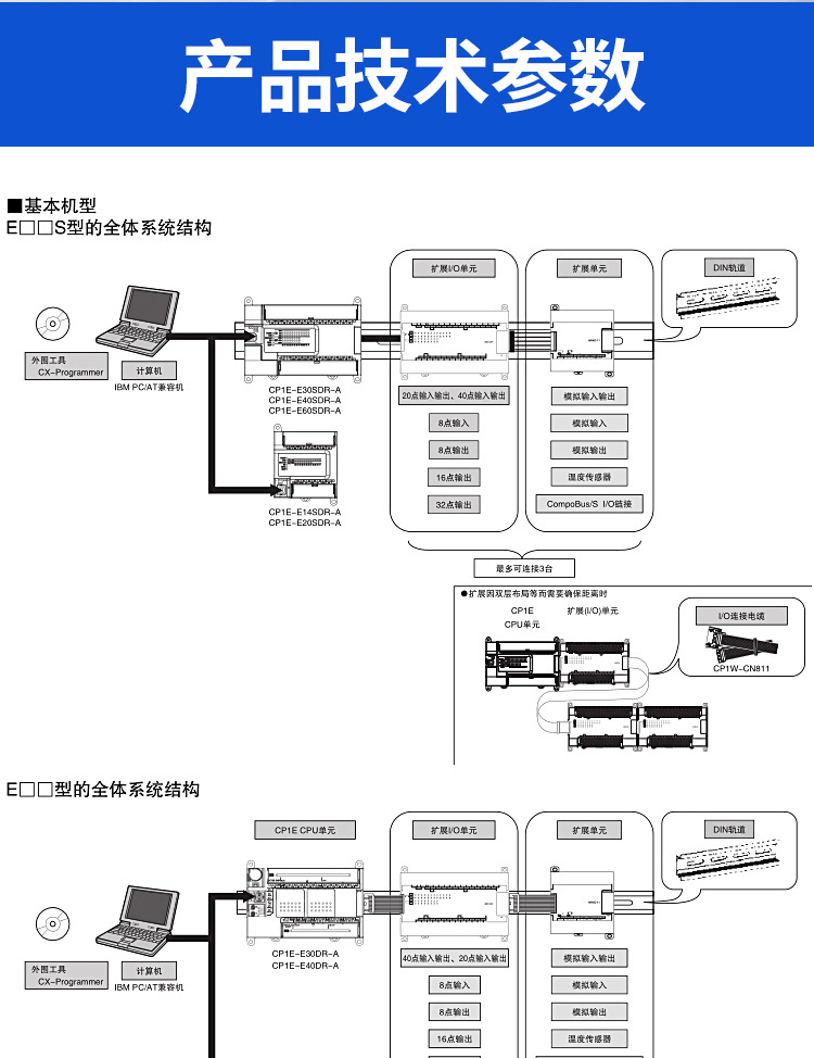 詳情_02