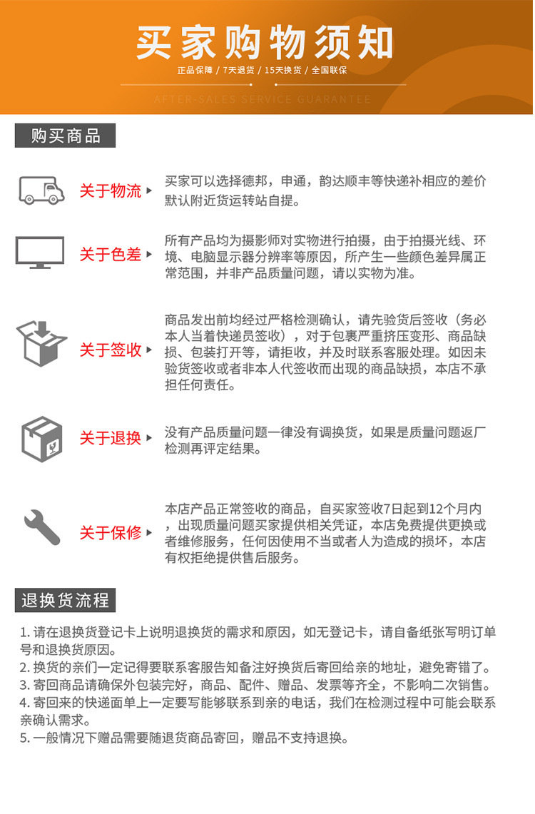 詳情頁