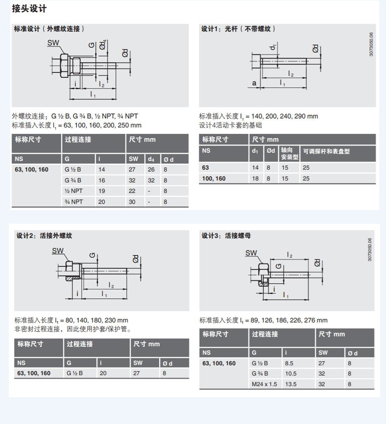 雙金屬溫度計55型_11