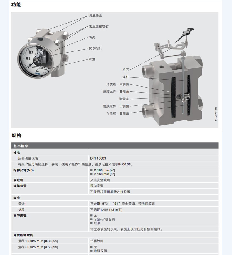 差壓表733.14_11