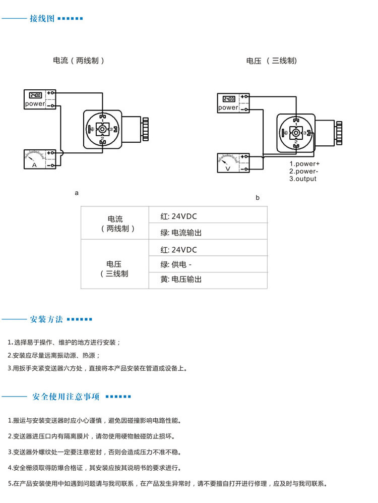 GPT204數(shù)顯壓力變送器