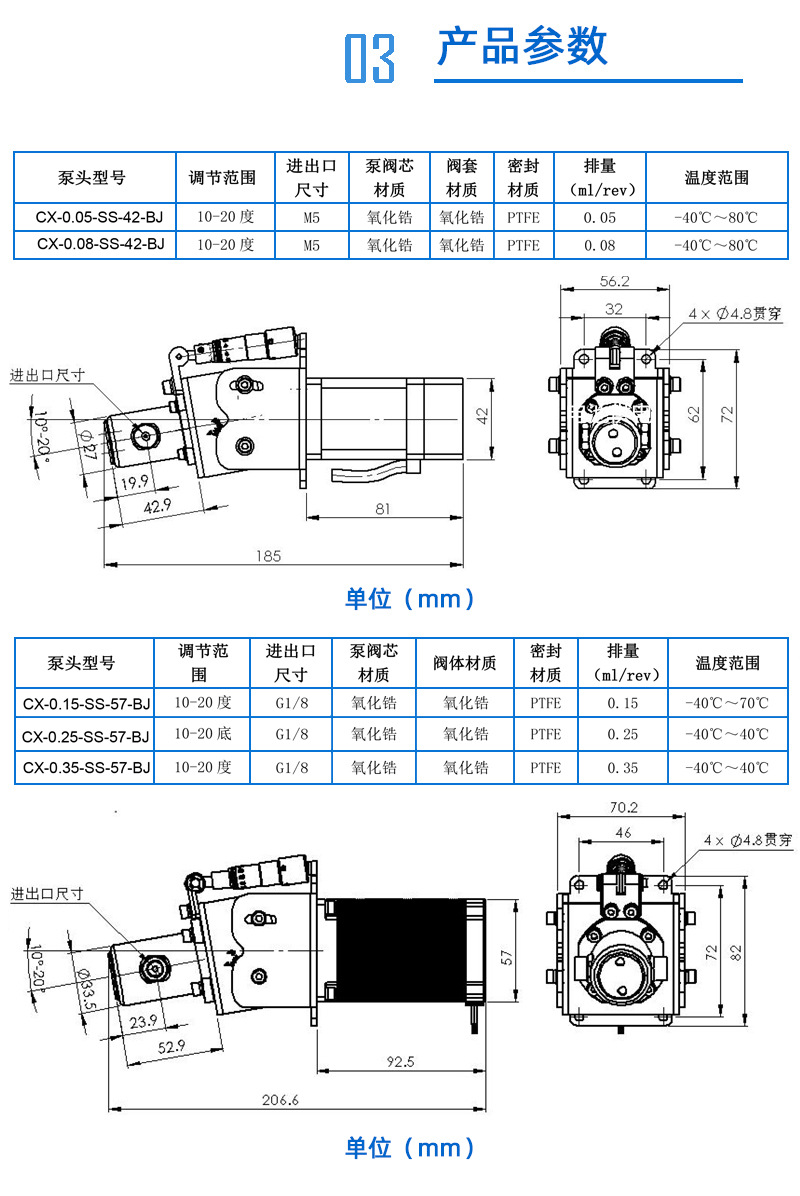 陶瓷計量泵-詳情頁-藍底_04