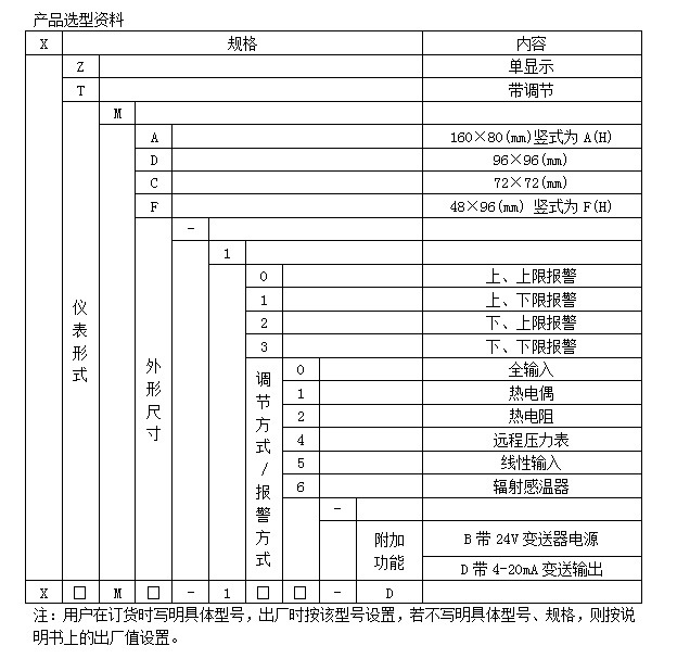 XTM5
