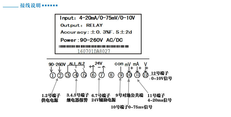 GPY118智能數顯表