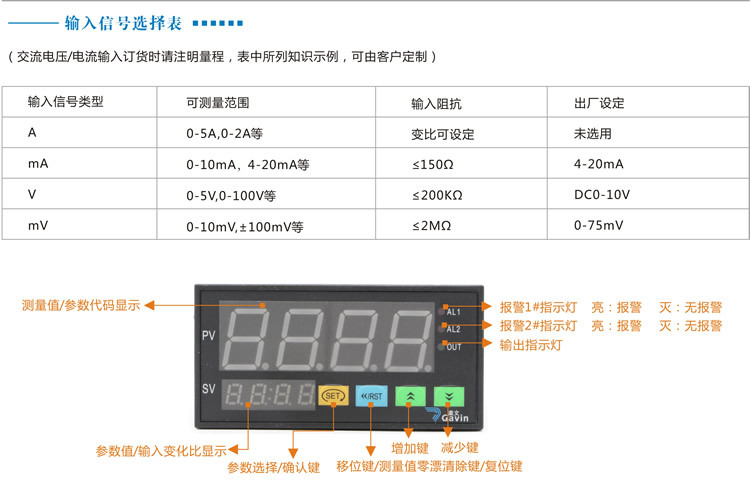 GPY118智能數(shù)顯表