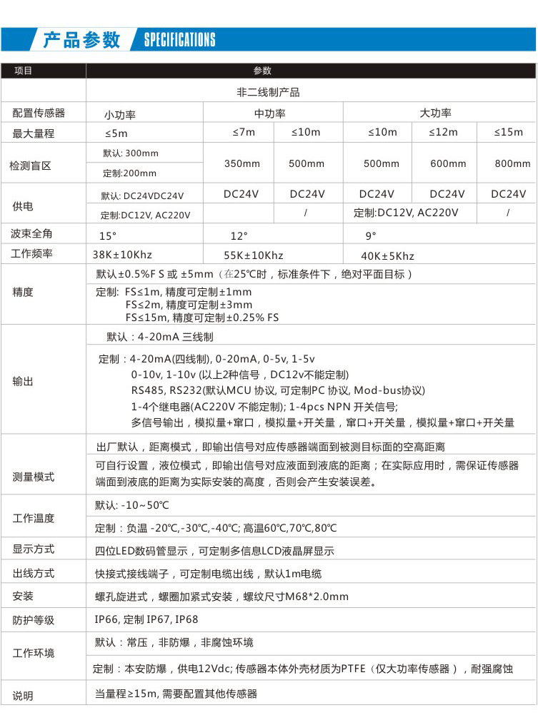 GUT800 一體化超聲波液位計