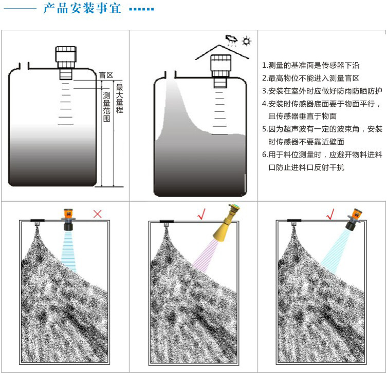 GUT800 一體化超聲波液位計