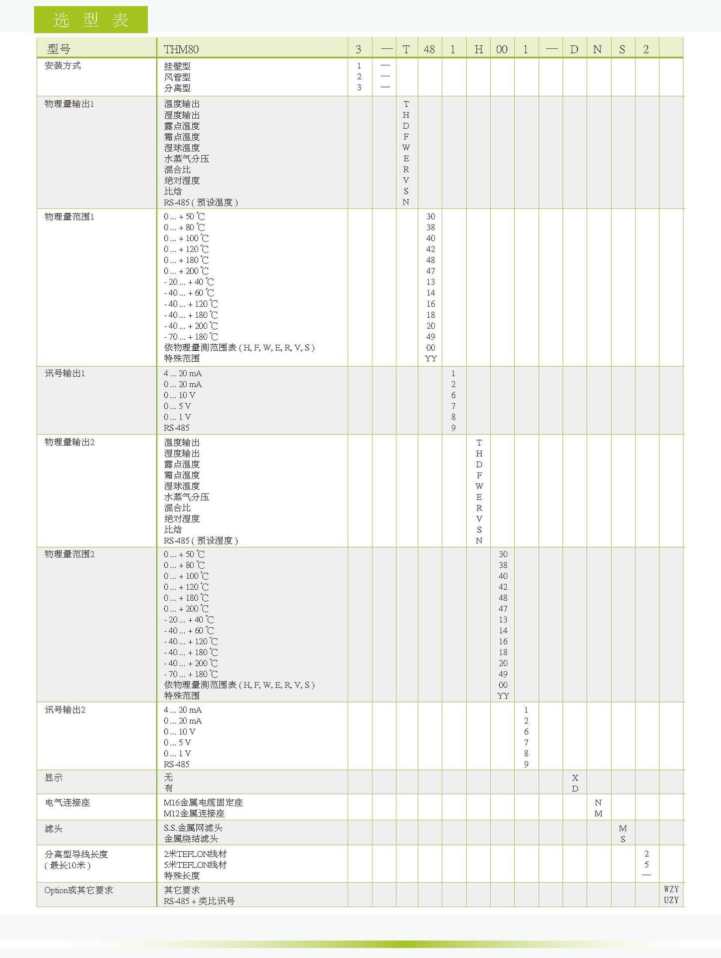 eyc-thm80x_zh-cn_2018112_頁面_4