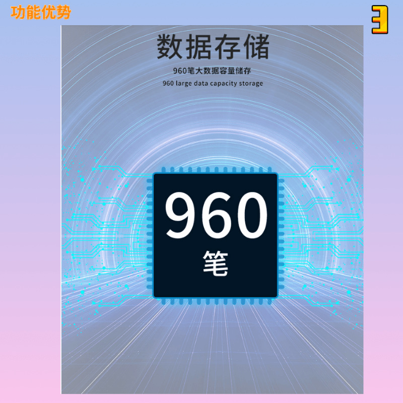 GM8901 12 功能優(yōu)勢 數(shù)據(jù)存儲(chǔ)@凡科快圖